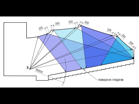 Видео: Построение отражающих экранов