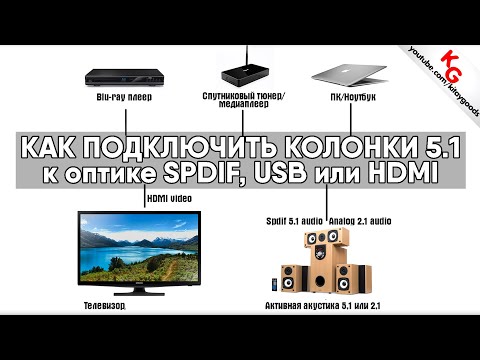 Видео: 📺 Как подключить колонки 5.1 к SPDIF, USB и HDMI. Конвертер оптика в аналог 5.1