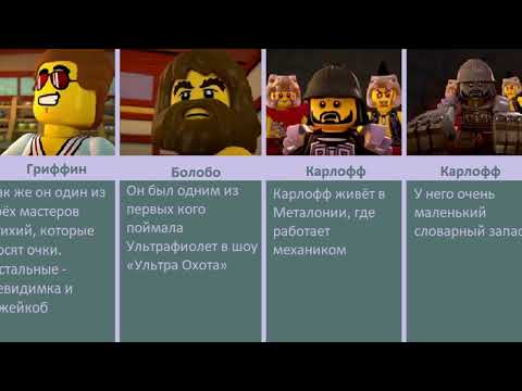 Видео: 16 интересных фактов об альянсе мастеров стихий из Ниндзяго