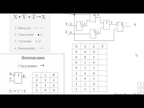 Видео: Логические выражения, таблицы истинности ,структурная логическая схема