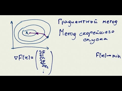 Видео: Градиентный метод | метод скорейшего спуска + пример