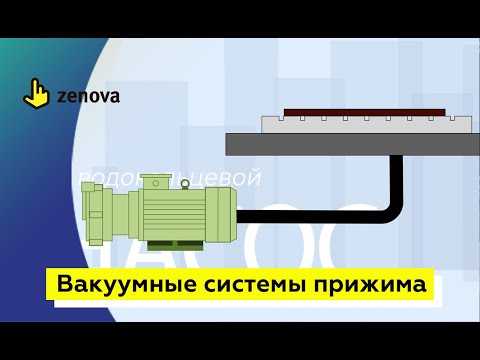 Видео: Как работает система вакуумного прижима