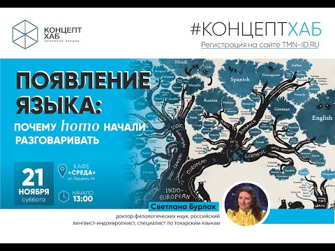 Видео: КонцептХаб. Открытые лекции. Светлана Бурлак. Появление языка: почему Homo начали разговаривать