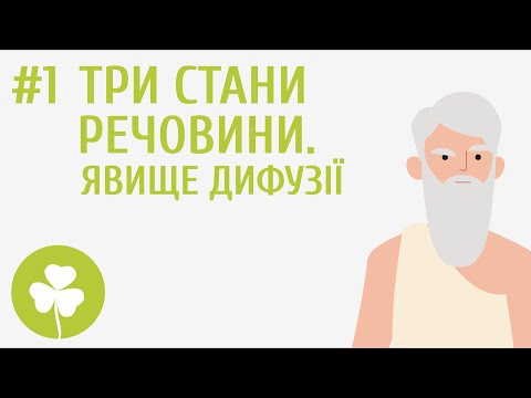 Видео: Три стани речовини. Явище дифузії