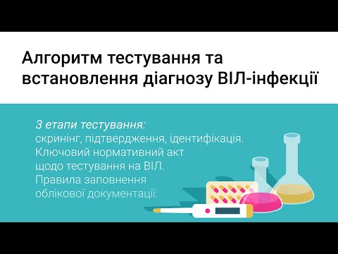 Видео: 1.3 Алгоритм тестування та встановлення діагнозу ВІЛ-інфекції