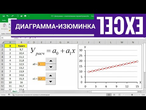 Видео: Диаграмма Excel с изменяемыми параметрами