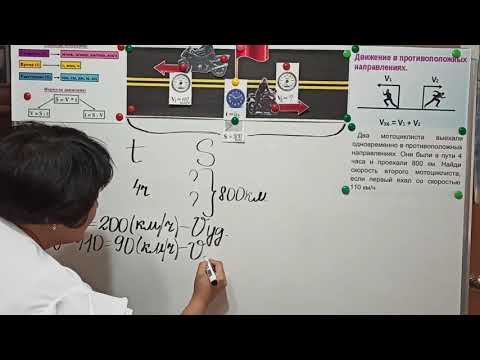 Видео: Математика. 4 класс. Решение задач на движение в противоположном направлении.