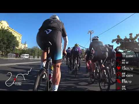 Видео: Cyclingrace Две реки группа Б 莫斯科两河大组赛B组