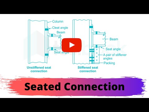 Видео: Почему соединение с затяжкой НЕ является моментным соединением?