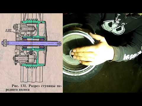 Видео: Замена подшипника колеса (ступицы) на мотоцикле ЯВА