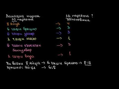 Видео: Еквивалентни отношения: рецепта І Отношения и пропорции І 6. клас (България) І Кан Академия