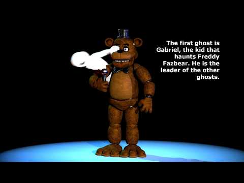 Видео: Призраки пятерых пропавших детей