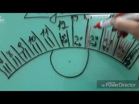 Видео: Наращивание ресниц.Эффект ЛУЧИКИ.Схема!Eyelash extensions.The effect of the RAYS.Scheme