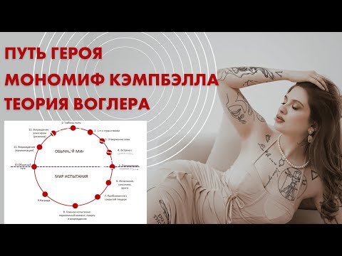 Видео: Мономиф или ПУТЬ ГЕРОЯ  •  Тысячеликий герой  •  Мифологическая структура