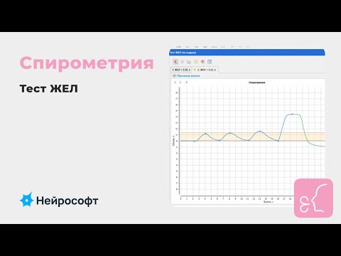 Видео: Спирометрия: Исследование функции внешнего дыхания. Методика проведения теста ФЖЕЛ