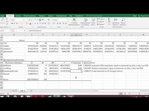 Видео: Двухфакторный дисперсионный анализ с повторениями