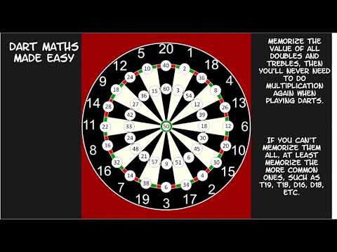 Видео: Математика в дартсе стала проще