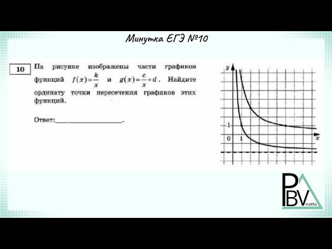 Видео: Задание 10 (В1) ЕГЭ по математике (профиль) ▶ №10 (Минутка ЕГЭ)