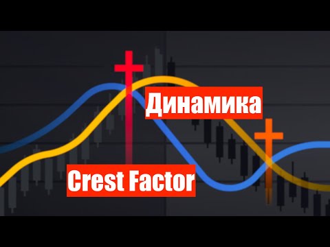 Видео: Динамика и Крест-фактор (Crest Factor, микродинамика, макродинамика, анализаторы динамики и т.д.)
