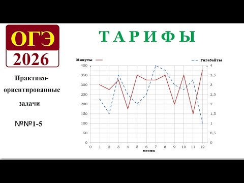 Видео: ОГЭ 2026. задания 1-5. Тарифы.