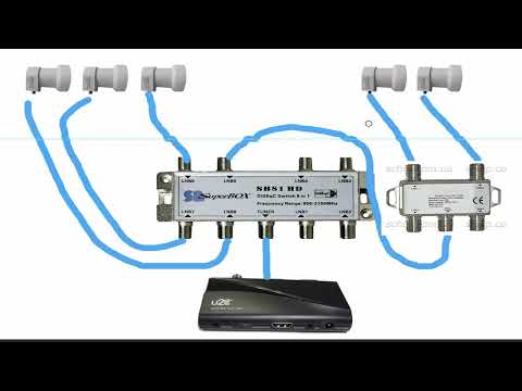 Видео: Как подключить много спутников к одному тюнеру. Спутниковое ТВ