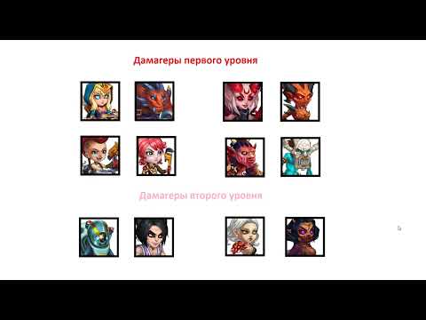 Видео: Хроники Хаоса. Мобильная. #517. Школа Гидры 23. Полезность героев на Гидре