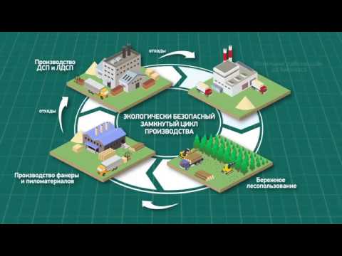 Видео: Хотите узнать как производится ЛДСП, ДСП, Фанера, Пиломатериалы? Презентационный ролик АО «ЧФМК»