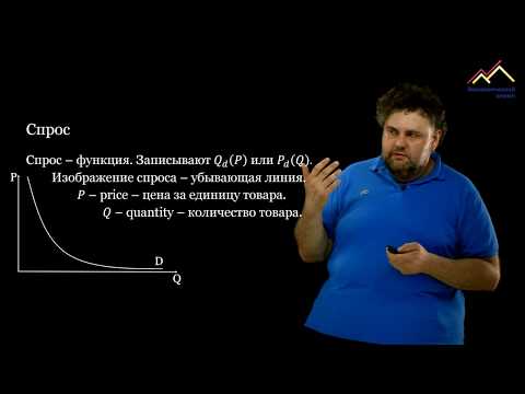 Видео: Спрос, предложение, совершенная конкуренция
