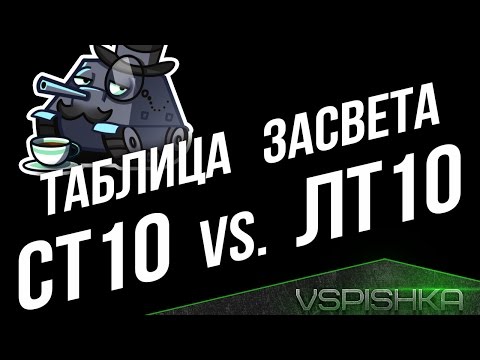 Видео: Таблица Засвета WOT: СТ10 (534 м.) против ЛТ10 (480 м.) Кто засветит первым?