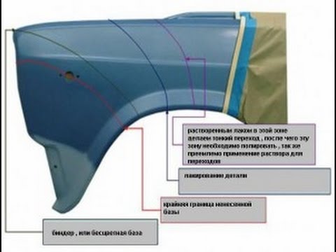 Видео: Переход на акриле. Как и чем убрать.