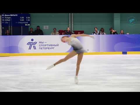 Видео: Диана МИЛЬТО - ПП Соревнования памяти Николая Панина-Коломенкина 2025
