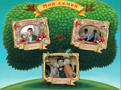 Видео: ОИЛАЙ ИСМОНИ РОЗИ