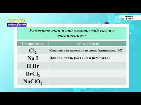 Видео: 8-класс | Химия | Решение типовых задач