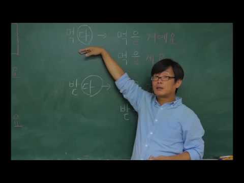 Видео: будущее время