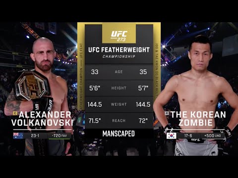 Видео: Александр Волкановски vs Корейский Зомби: Вспоминаем бой
