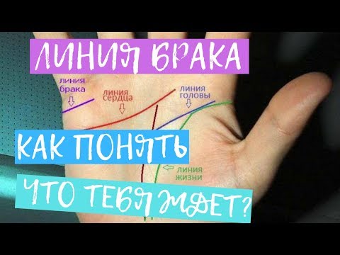 Видео: Линия Брака. Как узнать по руке сколько будет браков и отношений? Хиромантия