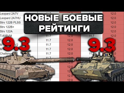 Видео: НОВЫЕ Б.Р. и НОВЫЕ КАМОРНИКИ в War Thunder