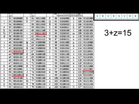 Видео: Екілік ақпаратты ұсыну. 5-сынып