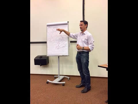 Видео: Встреча в ИМА-школе с деканом факультета социальных наук МВШСЭН Виктором Вахштайном 29.08.2019