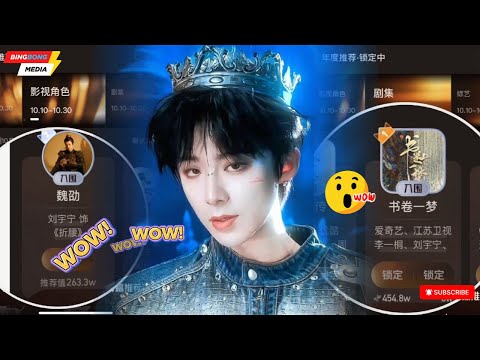 Видео: Лю Юйнин вошёл в топ-3 во всех пяти категориях на Weibo Vision 2025.