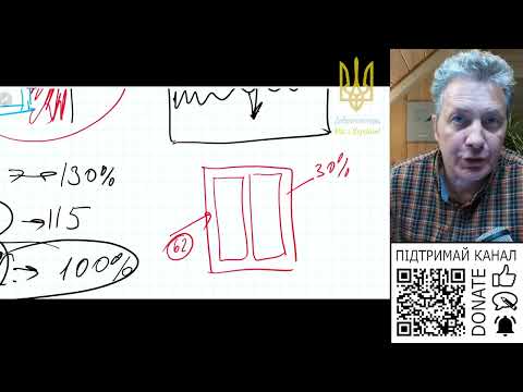 Видео: Чи має сенс замінити однокамерний склопакет на двокамерний?