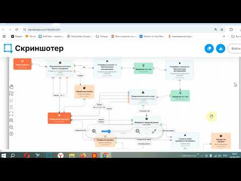 Видео: Ошибки в чат-ботах