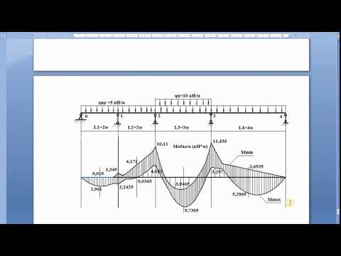 Видео: Метод фокусных отношений. Расчет не разрезной балки