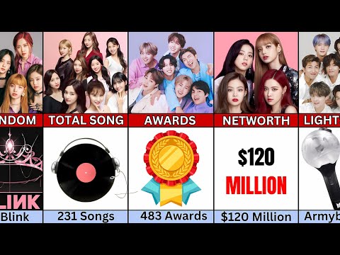Видео: BTS против BLACKPINK против TWICE | Army против Blink против Once
