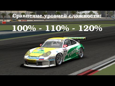 Видео: GTR 2. Сравнение уровней сложности