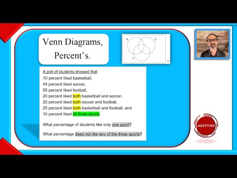 Видео: Диаграммы Венна Проценты.