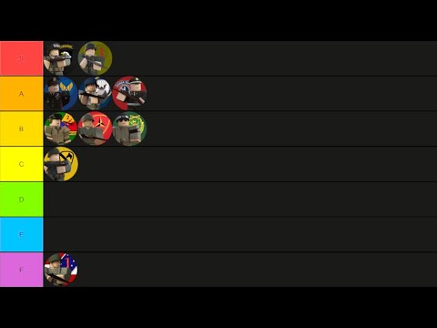 Видео: Рейтинг армейских дивизий США 1940-х годов в Roblox