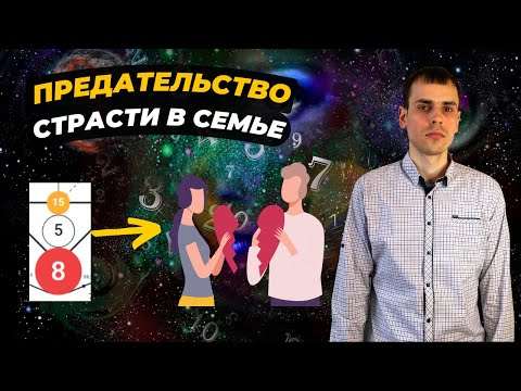 Видео: КАК ПРОРАБОТАТЬ КАРМИЧЕСКИЙ ХВОСТ 15-5-8? Кармическая программа 15-5-8 в матрице судьбы