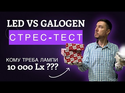 Видео: 10000 Lx! LED vs галоген: рефлектор і лінза (стрес-тест)