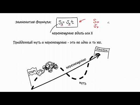 Видео: Равномерное прямолинейное движение